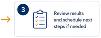Step 3 for Free Vein Screening